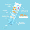 Coco sun lotion Protection lotion